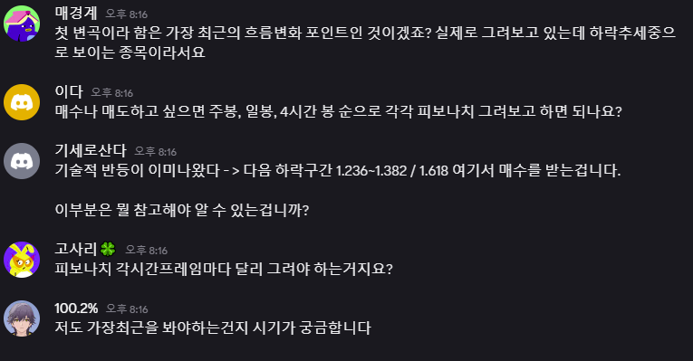 차트