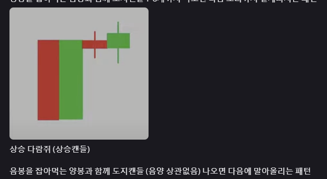 차트