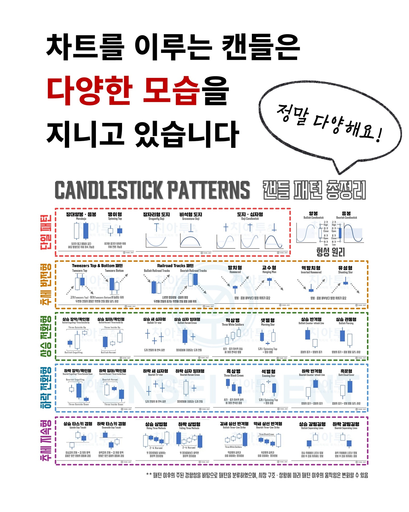 차트