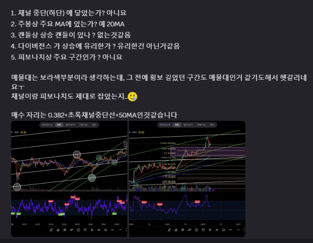 차트
