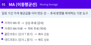 차트