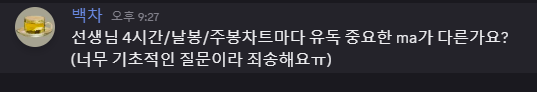차트