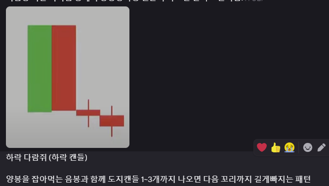 차트