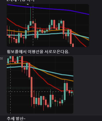 차트