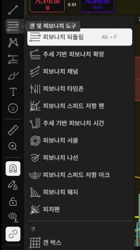 차트