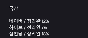 차트