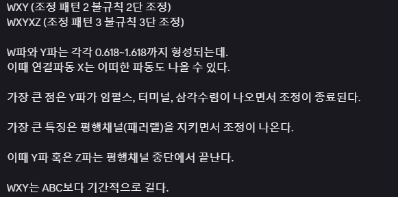 차트