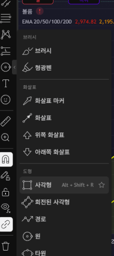 차트