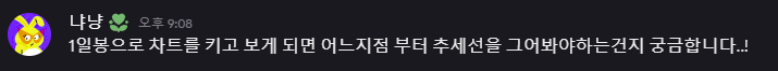 차트