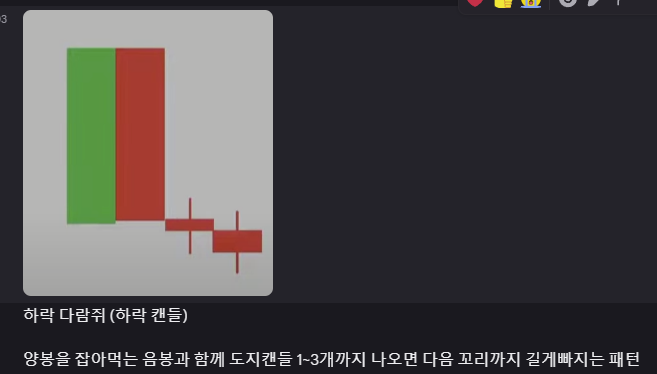 차트