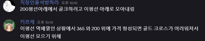 차트