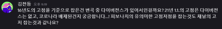 차트