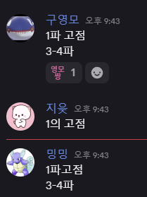 차트