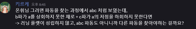 차트