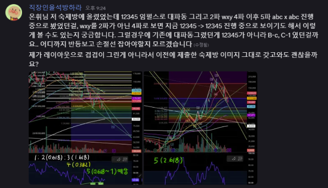 차트