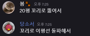 차트