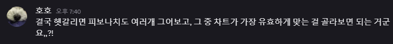 차트