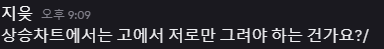 차트