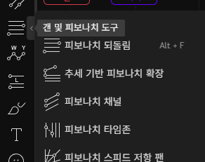 차트